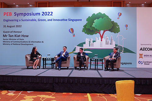 Track 3 Dialogue with Speakers
